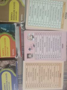 Vedantu QR Quick Revision Cards