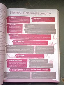 Social Science Latest NCERT Syllabus And CBSE Guid