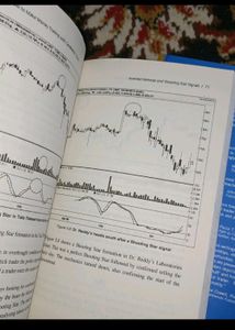 Trading And Investing Books