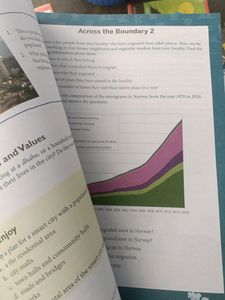 Excursions Geography Book For Class 8