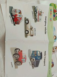 posters for learning