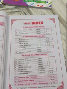 TG Junior Inter Botany, Chemistry, Physics, Zoolog