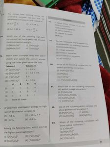 Unacademy Chemistry Book Set