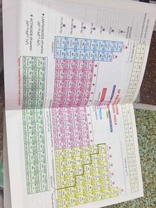 Pradeep's New Course Chemistry Vol. I &amp; II for Cla