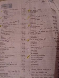 CBSE English Literature Study Guide