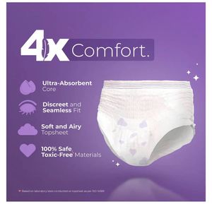 Nua Comfort Period Panties XXL-XXXL