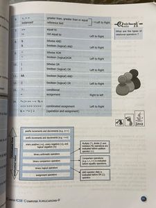 ICSE Class 9 Computer Applications Book