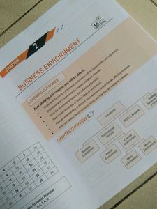 ✨CA Foundation Course Books – Complete book set