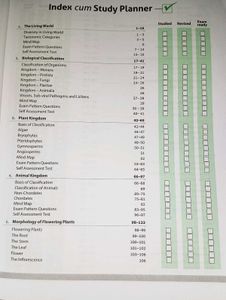 All in One Biology Class 11 Book