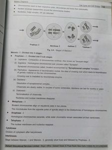 Aakash Zoology &amp; Botany Class XI Books