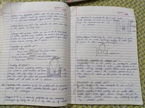 Class 12 chemistry notes