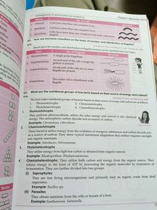 Senior Inter Botany Study Material for ts intermed
