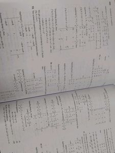 Algebra for JEE Main &amp; Advanced