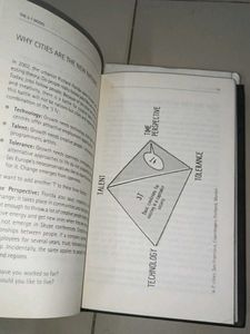 Business &amp; Self-Help Books Bundle