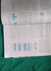 Ncert 11th Physics Part 1 And 2