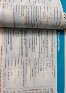 NCERT Maps for NEET - Chemistry, Zoology, Botany,