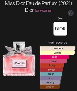 Miss Dior Eau de Parfum