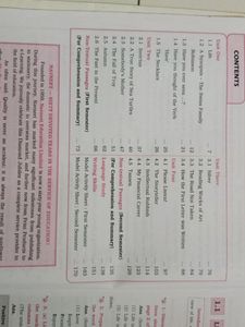 9 Std Maharashtra State Board Digest