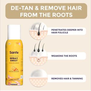 Sanfe Spray Away Hair Removal Foam