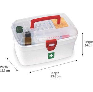 Milton Medical Box