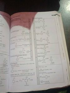 NEET Champion Chemistry - Class 11&amp;12