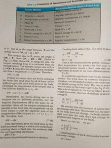[FREE DELIVERY]Physics Textbooks for Class XI Part