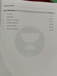 Unacademy Chemistry IIT-JEE Level 1 Module 6