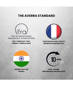 Averra Perfume Discovery Set