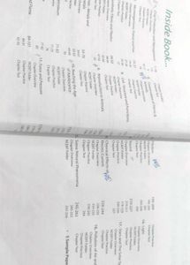 CBSE Assessment Structure Sheet For Class 8