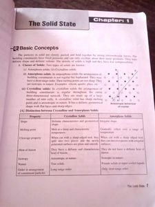Class 12, Xam Idea Chemistry