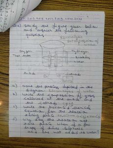 Prashant Kirad Sir Chemistry Revision Notes