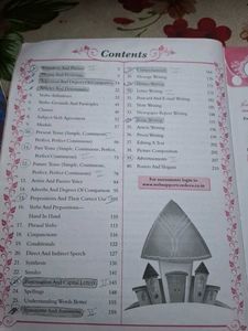 Class 8 Hindi &amp; English Grammar Books