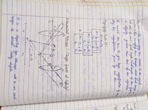 Class 12 Physics Handwritten Notes