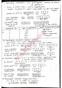 Class 12 IIT JEE NCERT Chemistry Notes
