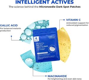 Conscious Chemist Dark Spot Patches
