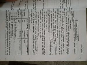 Navbodh English Bharati Class XII