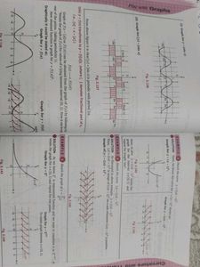 Play with Graphs for JEE Main &amp; Advanced