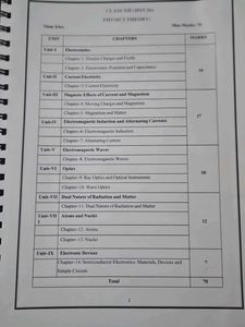 Class XII Physics Study Material