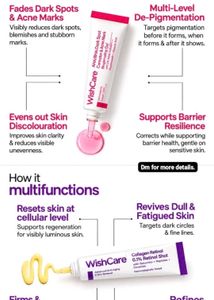 WishCare Advanced Dark Spot Correcting TXA Shot