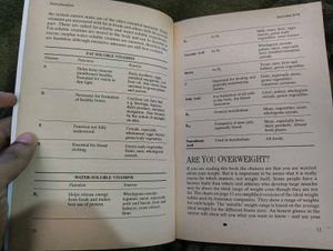 Counting Your Calories Guide