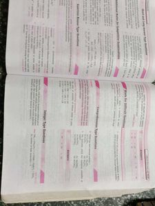 Simplified Chemistry For Class11 By MP Sawhney