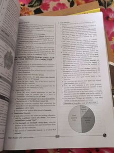 Yakeen NEET Biology Dropper Set