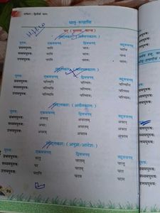Set of 3 School Books - GK, Science, Hindi