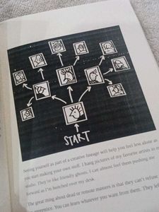 Steal Like an Artist Book
