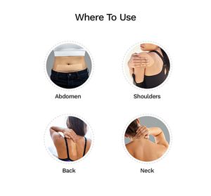 Unused - Pee Safe Pain Relief Patches