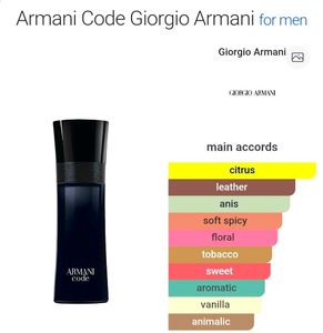 Giorgio Armani Code (Vintage Batch)