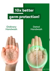 Dettol Original Liquid Handwash Refill