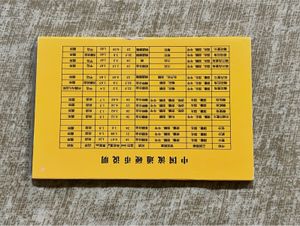 China Proof Set Of 11 Pcs Rare