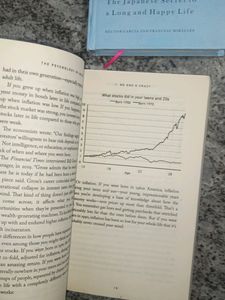 4 Books