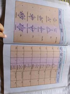 class 11 all NCERT books for science